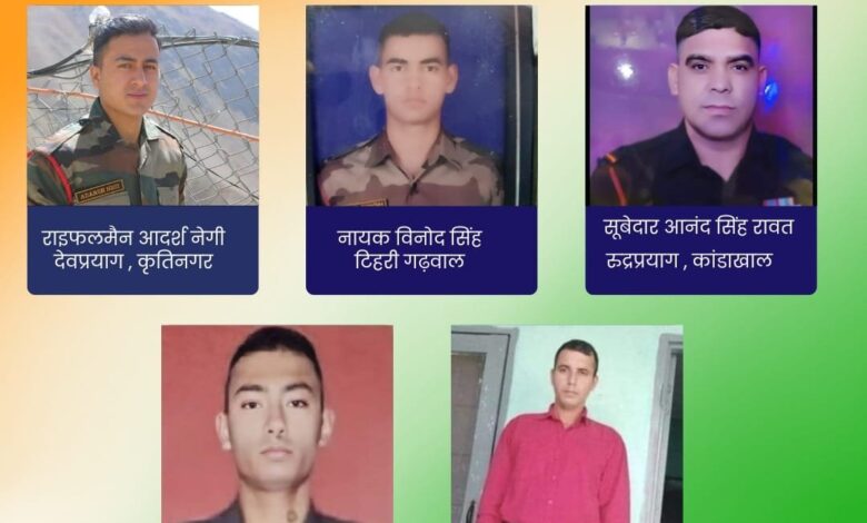 पांच बेटों की शहादत से पूरे प्रदेश में शोक की लहर : विधानसभा अध्यक्ष पांच बेटों की शहादत से पूरे प्रदेश में शोक की लहर : विधानसभा अध्यक्ष